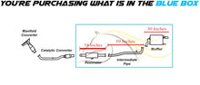 2012-2017 Toyota Camry 2.5L Exhaust Resonator, Pipe and Muffler