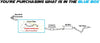 Front Exhaust Pipe for 2006-2008 Toyota Rav4 2.4L | 2009- 2012 Toyota Rav4 2.5L