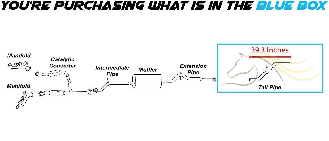 Exhaust Tail Pipe for 2006-2010 Ford Explorer& Mercury Mountaineer | 2007-2010 Ford Explorer | 4.0L