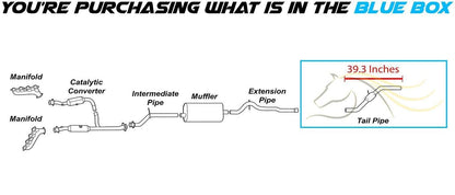 Exhaust Tail Pipe for 2006-2010 Ford Explorer& Mercury Mountaineer | 2007-2010 Ford Explorer | 4.0L