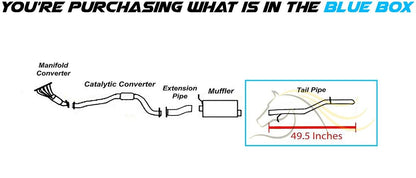 Exhaust Tail Pipe for GMC Canyon 2004-2006 2.8L 3.5L | 2007 2.9L 3.7L