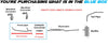 2004-2006 Toyota Sienna 3.3L Front Y-Pipe and Rear Catalytic Converter
