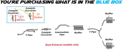 Catalytic Converters for 2007-2017 Acadia | Acadia Limited | Enclave | Traverse | Outlook | 3.6L