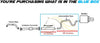 2003-2004 Buick Regal 3.8L Resonator and Intermediate Pipe Exhaust