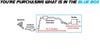 2007-2008 Honda Fit 1.5L Resonator and Muffler Exhaust