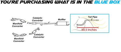 2010-2023 Toyota 4Runner 4.0L Exhaust Tail Pipe