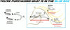 Resonator and Pair of Mufflers for 2011-2013 Infiniti M37 3.7L and M56 5.6L | 2014-2015 Q70 5.6L