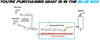 2007-2011 Jeep Wrangler 3.8L Exhaust Intermediate Pipe - For 2 Door