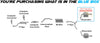 2013-2017 Chevrolet Traverse 3.6L Passenger-side Exhaust Muffler