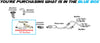 2007-2009 Hyundai Santa Fe 2.7L Exhaust Pipe - Front