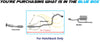 2007-2011 Toyota Yaris 1.5L Exhaust Resonator Pipe | For Hatchback Only