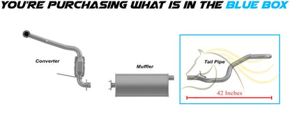 Exhaust Tail Pipe for 2002-2005 Jeep Liberty 2.4L | 2005-2006 Liberty 2.8L | 2002-2007 Liberty 3.7L