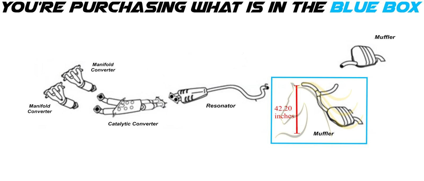 Driver-side Exhaust Muffler for 2008-2010 Volvo V70 | 2008-2015  Volvo XC70 | 3.2L