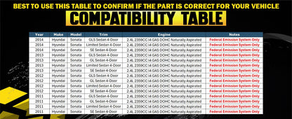 Northeastern Exhaust | Stainless Steel EPA-Approved Catalytic, Resonator, Muffler Exhaust System Kit Compatible for 2011-2014 Hyundai Sonata 2.4L | Free Gaskets & Clamp Included