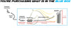 2015-2019 Chevrolet Trax 1.4L Exhaust System Kit with Catalytic Converter