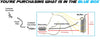 2015-2019 Chevrolet Trax 1.4L Exhaust Resonator, Pipe and Muffler