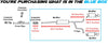 2004-2006 Acura MDX 3.5L Catalytic Converter, Mufflers and Pipe