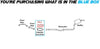 2001-2005 Buick LeSabre 3.8L Rear Catalytic Converter - EPA Approved