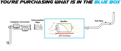 Exhaust Muffler for Chevrolet & GMC | C1500 1996-1999 5.7L | C2500 1996-1998 5.7L | K1500 1996-1999 5.7L