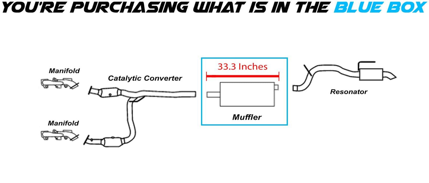 Northeastern Exhaust | Stainless Steel Center Muffler Exhaust Part Compatible for Jeep Liberty 2008-2012 3.7L | Free Clamps Included | Automotive Replacement Part