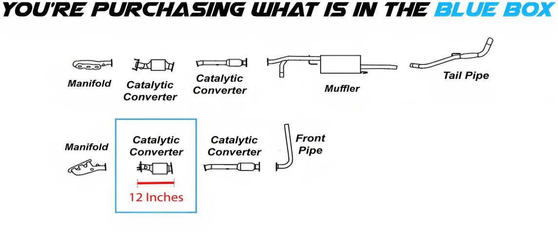 Driver-side Rear Catalytic Converter for 2005-2019 Nissan models and Suzuki Equator 4.0L