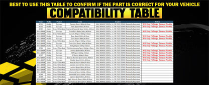 Exhaust Pipes & Muffler for 2011-2018 Dodge Durango 3.6L | 2011-2019 Jeep Grand Cherokee 3.6L