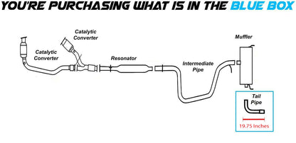 Exhaust Tail Pipe for 2006-2007 Pontiac G6 2.4L | 2005-2006 Pontiac G6 3.5L | 2008-2010 Pontiac G6 3.5L