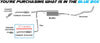 Driver-Side Catalytic Converter for 2012-2017 Nissan NV1500/NV2500/NV3500 | 2005-2015 Xterra 4.0L