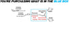 2006-2007 Subaru B9 Tribeca 3.0L | 2008-2009 Tribeca 3.6L Exhaust Resonator Y-Pipe