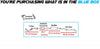 2008 Mazda Tribute 3.0L, 2007-2008 Ford Escape 3.0L and 2007-2008 Mercury Mariner 3.0L Stainless Steel Catalytic Y Flex Muffler Pipe Exhaust | EPA Approved