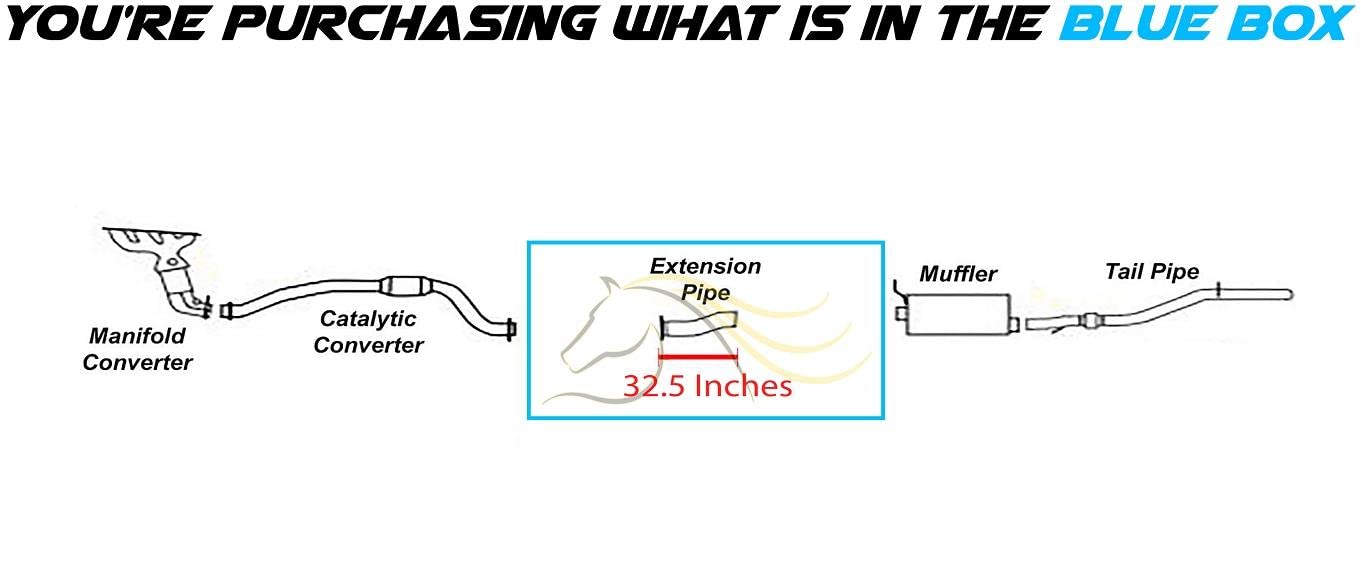 Exhaust Pipe for 2004-2006 Chevrolet Colorado/GMC Canyon 2.8L/3.5L and 2007-2012 Colorado/Canyon 2.9L/3.7L