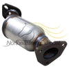 Northeastern Exhaust | Stainless Steel EPA-Approved Pair of Catalytic and Y Pipe Compatible for 2009-2017 Buick Enclave & Chevrolet Traverse | 2009-2016 GMC Acadia | Outlook 3.6L | 2017 Acadia Limited | 2009-2010 Saturn Outlook