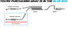 2001-2004 Toyota Sequoia 4.7L EPA-Approved Driver Side Catalytic
