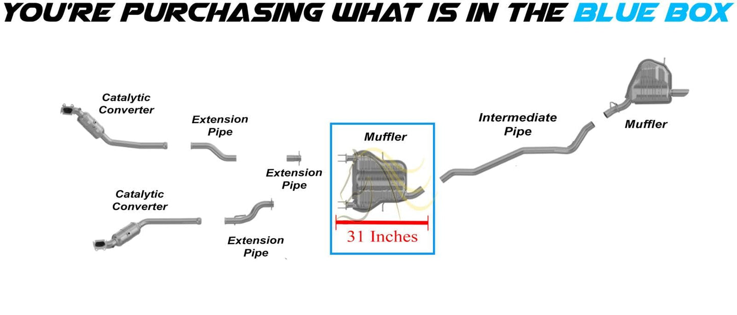 Center Muffler Exhaust  for 2011-2018 Dodge Durango and 2011-2019 Jeep Grand Cherokee 3.6L