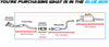 2009-2011 Chevrolet Aveo 1.6L Exhaust System Kit with Catalytic