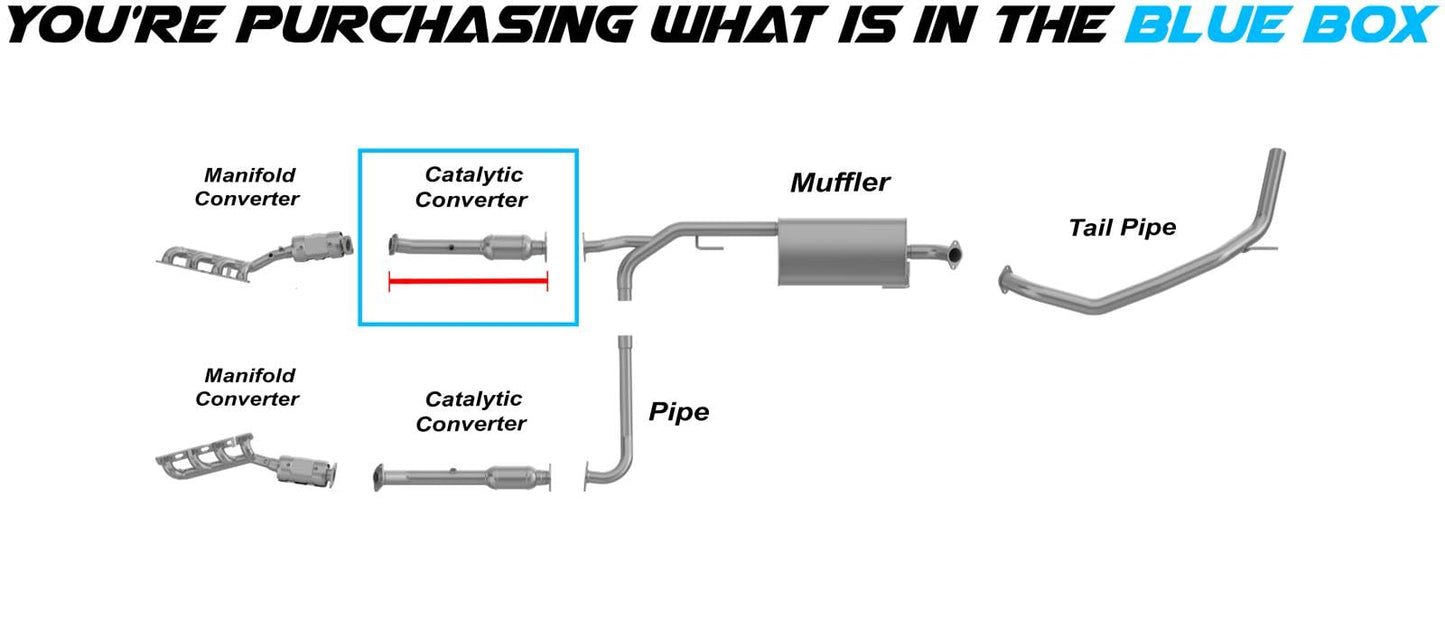 2005-2015 Nissan Armada 5.6L Catalytic Converter - EPA Approved