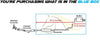 2002-2006 Nissan Altima 2.5L Exhaust Resonator Pipe and Muffler