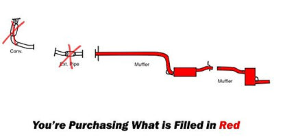2000-2004  Ford Focus 2.0L Exhaust Muffler Assembly