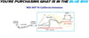 1998-2000 Nissan Altima 2.4L Exhaust Resonator Pipe and Muffler