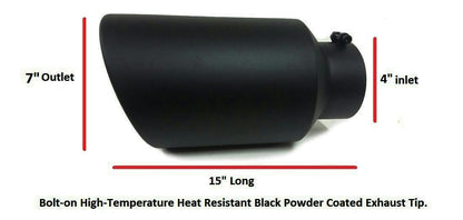 Universal Exhaust Tip - Black Coated