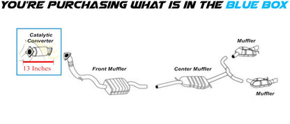 2017-2018 Audi A4 and A4 Quattro | 2017-2020 A4 Allroad 2.0L Exhaust Catalytic Converter