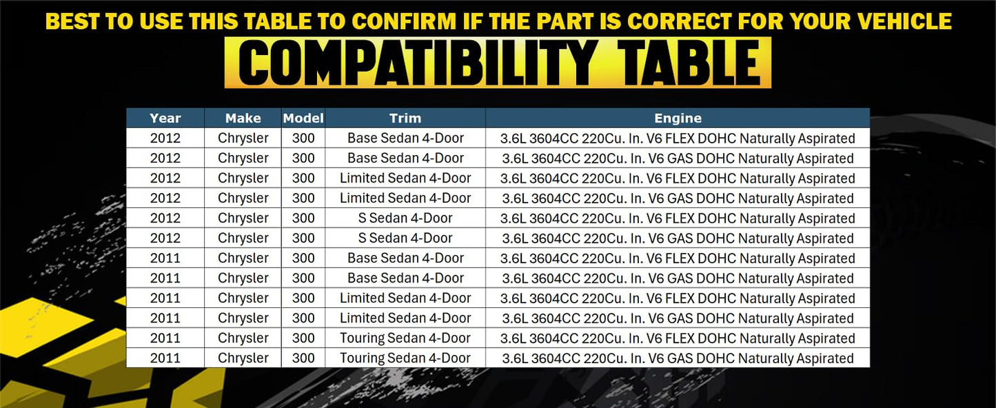 2011-2023 Chrysler 300, Dodge Challenger & Charger 3.6L Exhaust Driver-Side Catalytic Converter