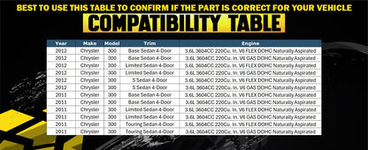 2011-2023 Chrysler 300, Dodge Challenger & Charger 3.6L Exhaust Driver-Side Catalytic Converter