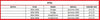2003-2006 Dodge & Freightliner Sprinter 2500 & 3500 | EPA-Approved Catalytic Resonator Muffler Pipe Exhaust