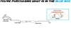 2002-2006 Nissan Sentra 2.5L Exhaust Rear Muffler