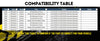 2006-2009 Mitsubishi Eclipse 2.4L Exhaust Pipe, Resonator and Muffler