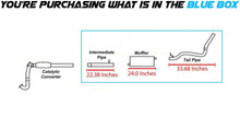 1994-1995 Chevrolet Astro and GMC Safari 4.3L Intermediate Pipe, Muffler and Tail Pipe