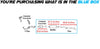 2005-2008 Mercury Mariner 2.3L 3.0L Catalytic Converter, Muffler and Resonator Pipe