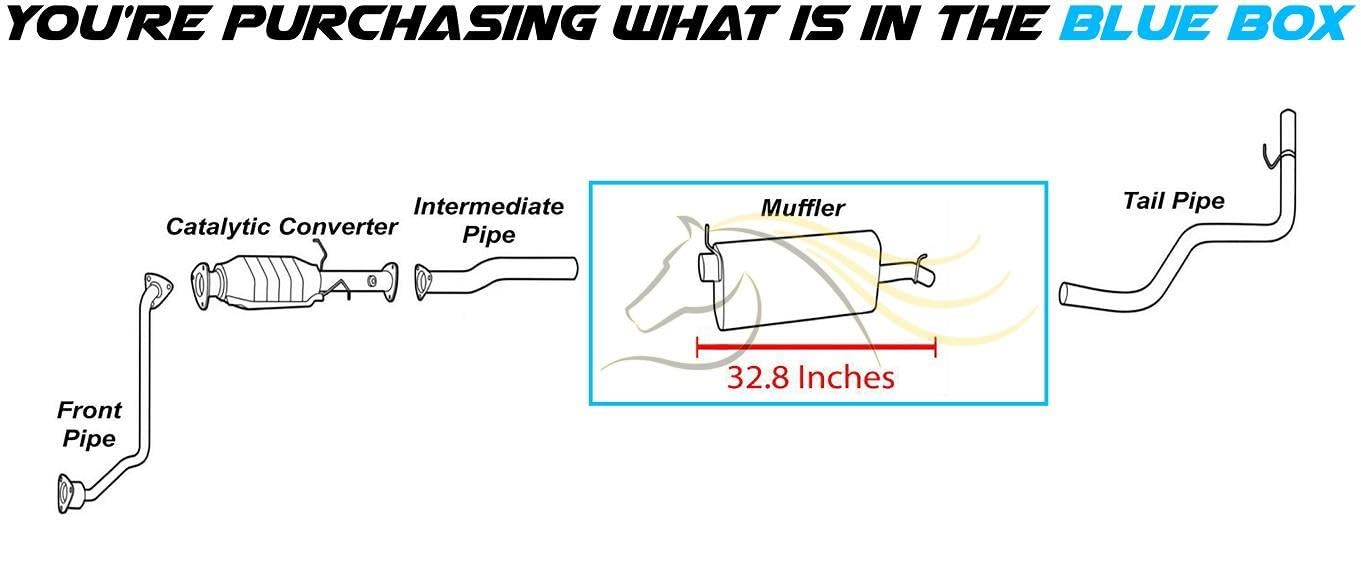 Exhaust Muffler for 1996-1997 Chevrolet S10, GMC Sonoma, and Isuzu Hombre 2.2L