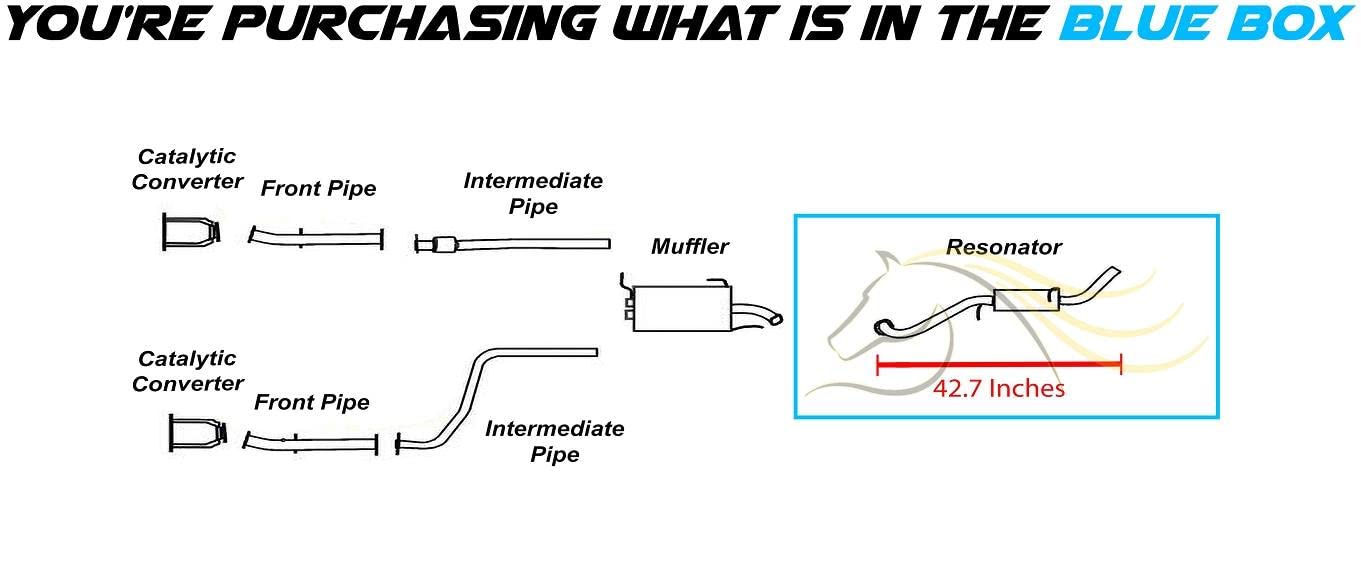 Exhaust Resonator Pipe for 1996-2000 Nissan Pathfinder and 1997-2000 Infiniti QX4 3.3L